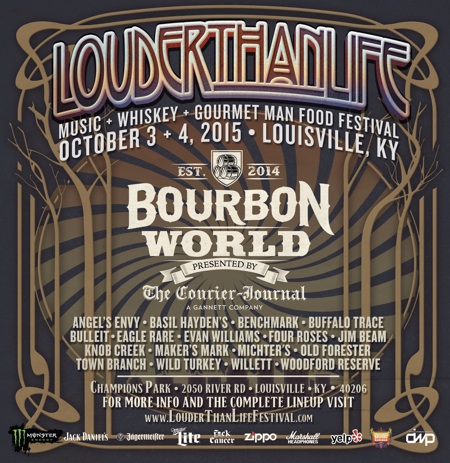LOUDER THAN LIFE Bourbon World presented by The Louisville Courier-Journal flyer with bourbon list